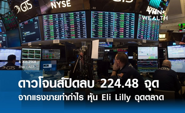 หุ้นดาวโจนส์วันนี้ 8 สิงหาคม 2568 ปิดลบ 224.48 จุด หุ้น Eli Lilly ร่วงฉุดตลาด