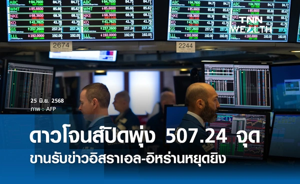 หุ้นดาวโจนส์วันนี้ 25 มิถุนายน 2568 ปิดพุ่ง 507.24 จุด ขานรับข่าวอิสราเอล-อิหร่านหยุดยิง