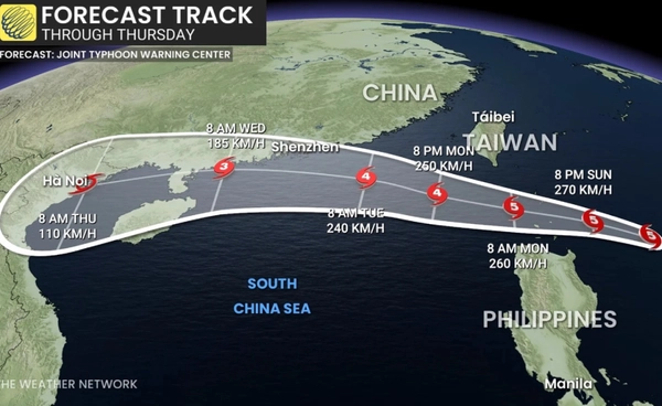 เตือนภัย “พายุรากาซา”  ทำทั่วไทยลมแรง-ฝนหนัก  ระวังน้ำท่วมปลายก.ย.-ต้นต.ค.