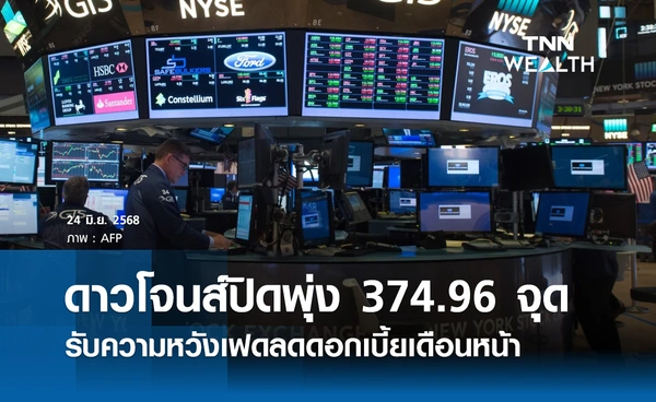 หุ้นดาวโจนส์วันนี้ 24 มิถุนายน 2568 ปิดพุ่ง 374.96 จุด รับความหวังเฟดลดดอกเบี้ย