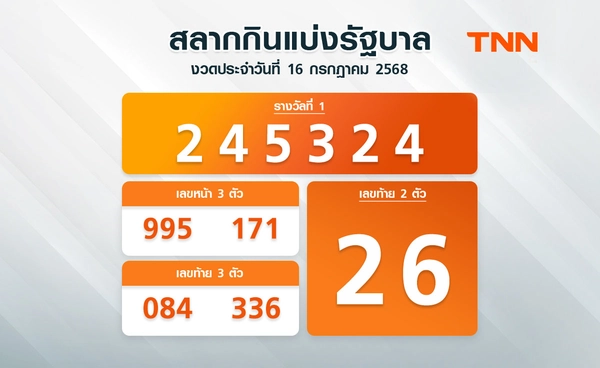 ติดตามผลหวยได้ที่นี่  ตรวจสลากกินแบ่งรัฐบาล 16 กรกฏาคม 2568 งวดล่าสุด