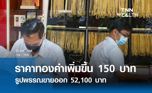 ราคาทองคำวันนี้ 15 ส.ค. 2568 ปรับเพิ่มขึ้น 150 บาท รูปพรรณขาย 52,100 บาท