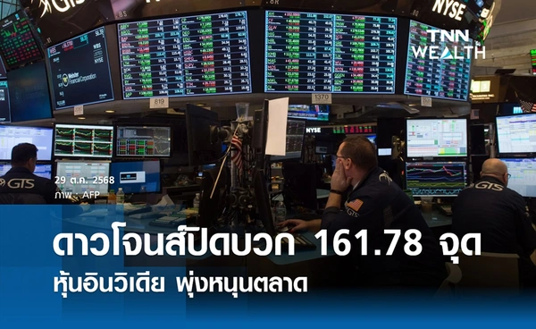 หุ้นดาวโจนส์วันนี้ 29 ตุลาคม 2568 ปิดบวก 161.78 จุด หุ้นอินวิเดีย พุ่งหนุนตลาด
