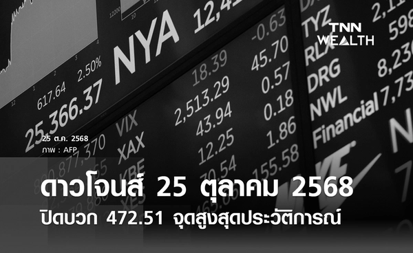หุ้นวันนี้ดาวโจนส์ 25 ตุลาคม 2568 ปิดบวก 472.51 จุดสูงสุดประวัติการณ์