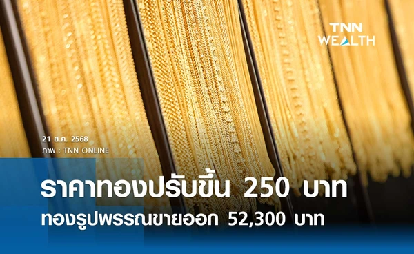 ราคาทองคำวันนี้ 21 ส.ค. 2568 ปรับเพิ่มขึ้น 250 บาท รูปพรรณขายออก 52,300 บาท