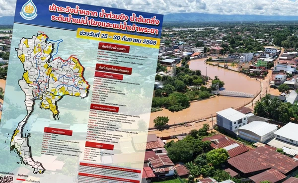 สทนช.เตือน 39 จังหวัด 25-30 ก.ย. ระวังน้ำท่วม-น้ำป่าหลาก