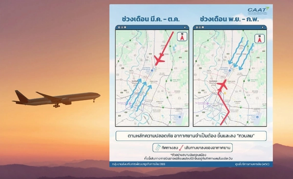 ฤดูหนาว...ทิศทางลมเปลี่ยน  ทำเครื่องบินเปลี่ยนเส้นทาง