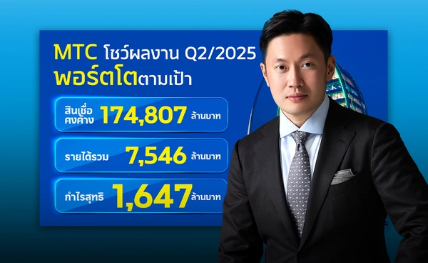 MTC โชว์ผลงาน Q2/68 พอร์ตสินเชื่อ แตะ 174,807 ลบ. โตขึ้น 13%