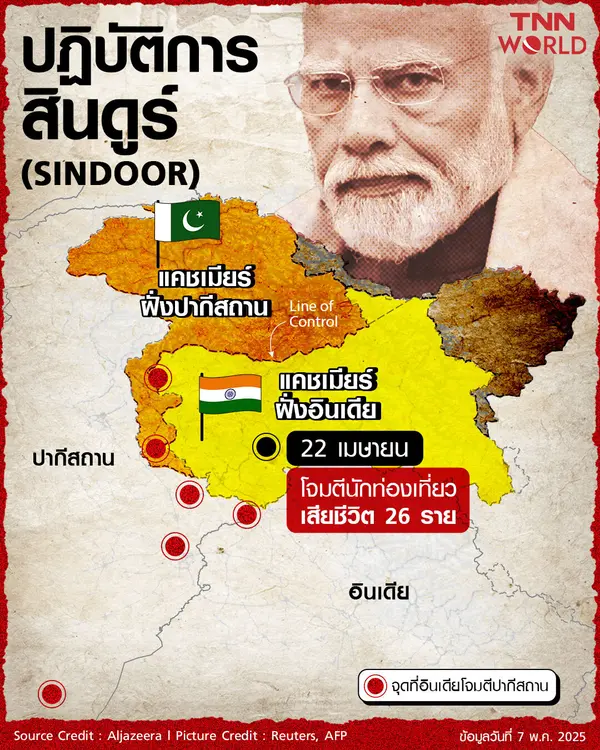 รู้จัก "ปฏิบัติการซินดอร์" จากแป้งแต่งหน้าสู่แผนล้างแค้นก่อการร้ายในปากีสถาน