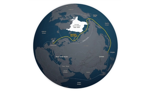เมื่อ “โลกร้อน” เปิดทาง  จีนส่งเรือฝ่าน้ำแข็งสู่ยุโรป  เป็นเส้นทางการค้าใหม่ของโลก!