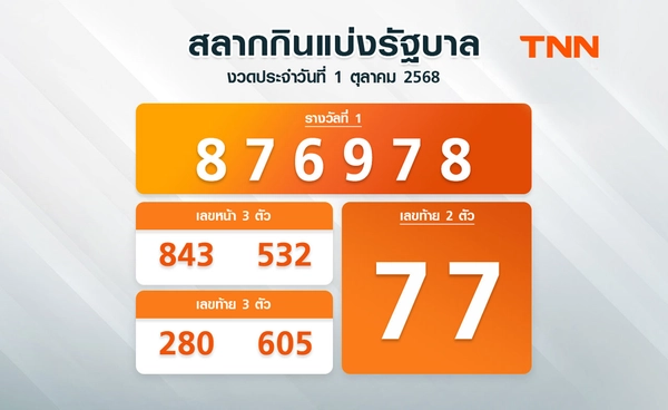 ติดตามผลหวยได้ที่นี่  ตรวจสลากกินแบ่งรัฐบาล 1 ตุลาคม 2568 งวดล่าสุด