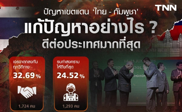 ปัญหาเขตแดน “ไทย-กัมพูชา”  แก้ปัญหาอย่างไร? ดีต่อประเทศมากที่สุด 