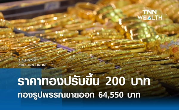 ราคาทองคำวันนี้ 3 ธ.ค. 2568 เปิดตลาดปรับขึ้น 200 บาท รูปพรรณขายออก 64,550 บาท