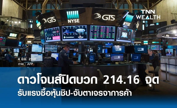หุ้นดาวโจนส์วันนี้ 4 มิถุนายน 2568 ปิดบวก 214.16 จุด นักลงทุนจับตาเจรจาการค้า