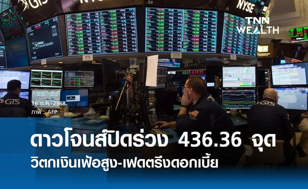 หุ้นดาวโจนส์วันนี้ 16 กรกฎาคม 2568 ปิดลบ 436.36 จุด วิตกเงินเฟ้อสูง-เฟดตรึงดอกเบี้ย