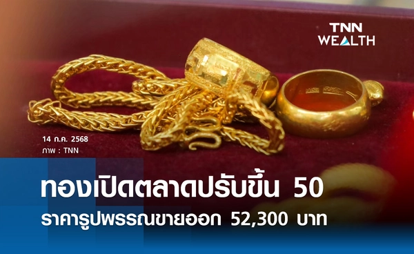 ราคาทองคำวันนี้ 14 ก.ค. 2568 เปิดตลาดปรับขึ้น 50 รูปพรรณขายออก 52,300 บาท