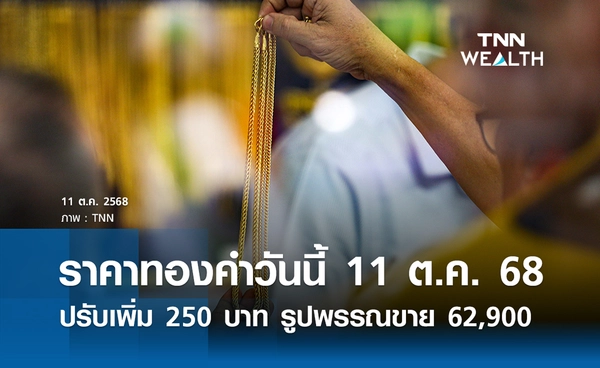 ราคาทองคำวันนี้ 11 ต.ค. 2568 เปิดตลาดปรับเพิ่ม 250 บาท รูปพรรณขายออก 62,900 บาท
