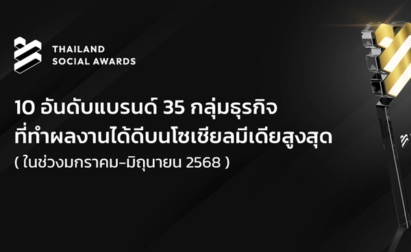 เปิดโผ 10 อันดับแบรนด์มาแรงในโลกโซเชียล ครึ่งปีแรก 2568 