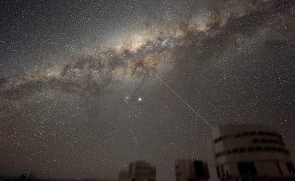 นักวิทยาศาสตร์ชี้ ทางช้างเผือกอาจถูกล้อมด้วย "กาแล็กซีกำพร้า" ที่ยังไม่ถูกค้นพบอีกนับร้อย