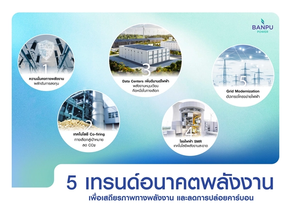 BPP เผย 5 เทรนด์อนาคตพลังงาน สร้างความมั่นคง-ลดคาร์บอนฯ