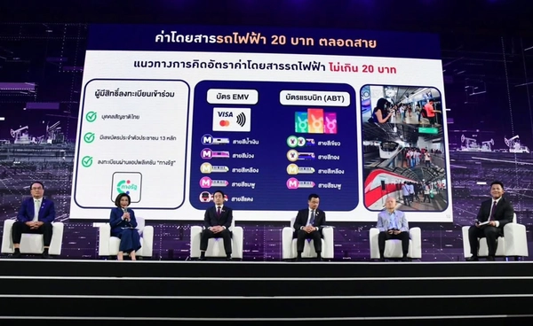 ผู้สูงอายุลงทะเบียนรถไฟฟ้า 20 บาท  ไม่เสียส่วนลด 50% เลือกได้ตามเหมาะสม 