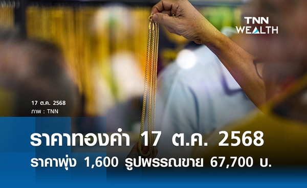 ราคาทองคำวันนี้ 17 ต.ค. 2568 พุ่งไม่หยุด ปรับเพิ่ม 1,600 รูปพรรณขาย 67,700