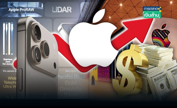 "Apple" จ่อขึ้นราคา iPhone 17 เหตุฟีเจอร์ใหม่+ดีไซน์? l การตลาดเงินล้าน