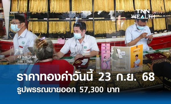 ราคาทองคำวันนี้ 23 ก.ย. 2568 เปิดปรับเพิ่มขึ้น 550 บาท รูปพรรณขายออก 57,300 บาท
