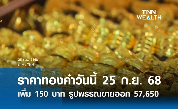 ราคาทองคำวันนี้ 25 ก.ย. 2568 เปิดเพิ่ม 150 บาท รูปพรรณขายออก 57,650 บาท