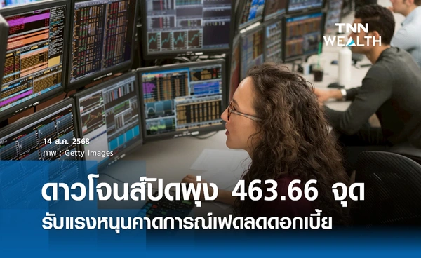 หุ้นดาวโจนส์วันนี้ 14 สิงหาคม 2568 ปิดพุ่ง 463.66 จุด รับคาดการเฟดหั่นดบ.