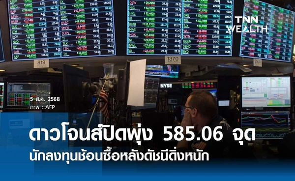 หุ้นดาวโจนส์วันนี้ 5 สิงหาคม 2568 ปิดพุ่ง 585.06 จุด นักลงทุนช้อนซื้อหลังดัชนีดิ่งหนัก