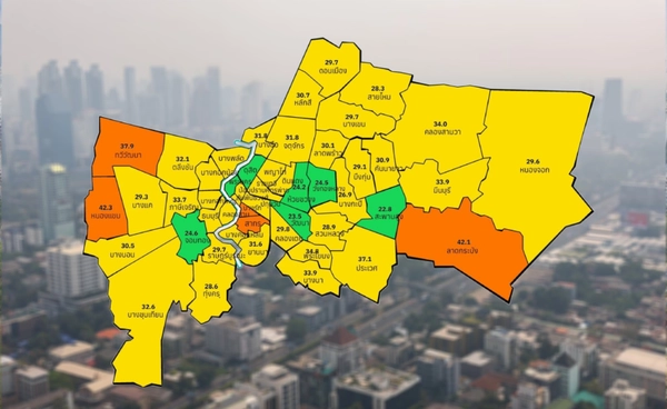 เช้านี้ค่าฝุ่น กทม.เกินมาตรฐาน เตือน 11-13 ธ.ค.PM2.5 สูง แนะสวมหน้ากากอนามัย