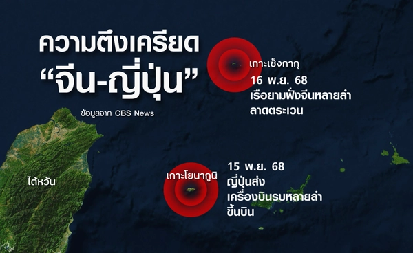 เกาะติดข้อพิพาท "จีน-ญี่ปุ่น" ฝูงบินญี่ปุ่นเคลื่อนไหวแล้ว