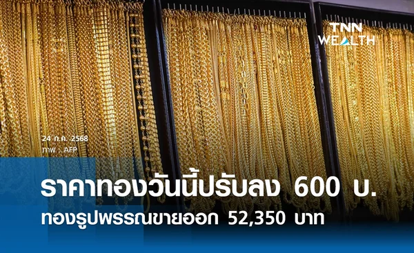 ราคาทองคำวันนี้ 24/07/68 ปรับลดลง 600 บาท รูปพรรณขาย 52,350 บาท