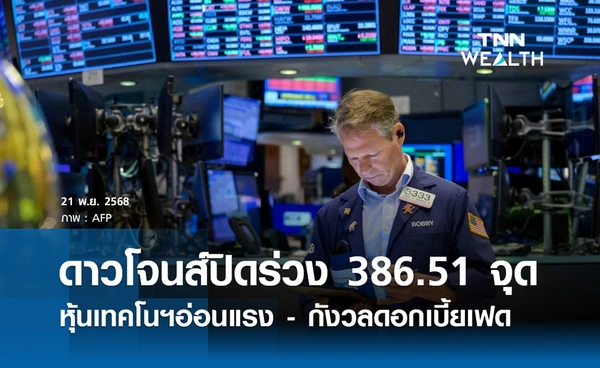 หุ้นดาวโจนส์วันนี้ 21 พฤศจิกายน 2568 ปิดลบ 386.51 จุด หุ้นเทคโนฯอ่อนแรง-กังวลดอกเบี้ยเฟด