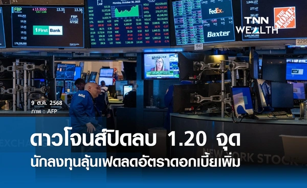 หุ้นดาวโจนส์วันนี้ 9 ตุลาคม 2568 ปิดลบ 1.20 จุด นักลงทุนลุ้นเฟดลดอัตราดอกเบี้ยเพิ่ม