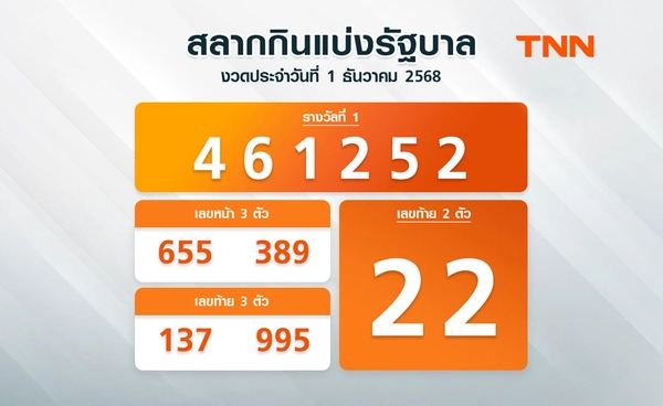 ติดตามผลหวยได้ที่นี่  ตรวจสลากกินแบ่งรัฐบาล 1 ธันวาคม 2568 งวดล่าสุด