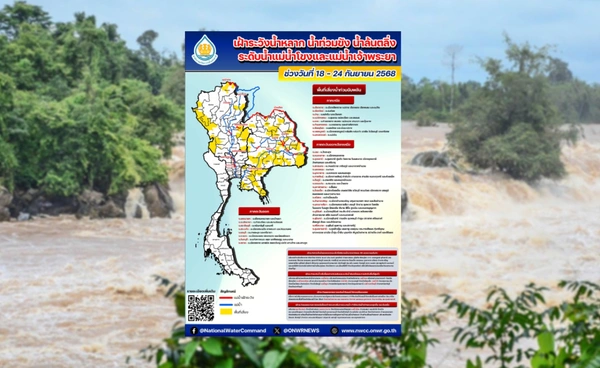 สทนช.เตือน 35 จังหวัด  18-24 ก.ย. ระวังน้ำท่วม-น้ำป่าหลาก