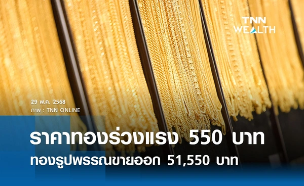 ราคาทองคำวันนี้ 29 พ.ค. 2568 เปิดตลาดปรับร่วงแรง 550 บาท รูปพรรณขายออก 51,550 บาท