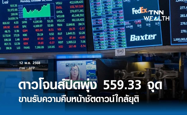 หุ้นดาวโจนส์วันนี้ 12 พฤศจิกายน 2568 ปิดเพิ่มขึ้น 559.33 จุด ขานรับความคืบหน้าชัตดาวน์ใกล้ยุติ