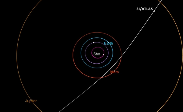 นักดาราศาสตร์คาดว่า 3I/ATLAS ดาวหางจากนอกระบบสุริยะอาจเก่าแก่ที่สุดเท่าที่มนุษย์เคยเห็น 