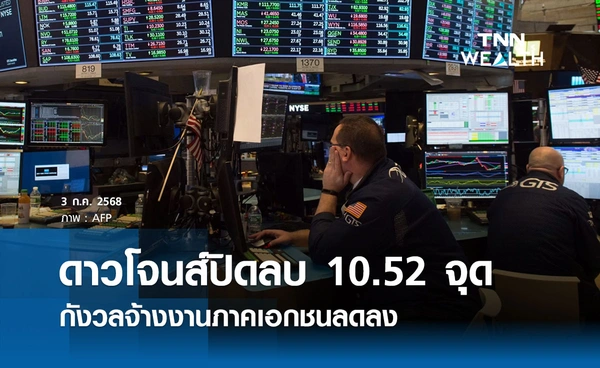 หุ้นดาวโจนส์วันนี้ 3 กรกฎาคม 2568 ปิดลบ 10.52 จุด กังวลจ้างงาน