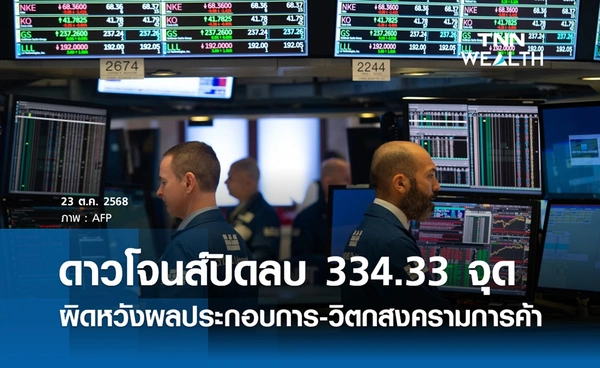 หุ้นดาวโจนส์วันนี้ 23 ตุลาคม 2568 ปิดลบ 334.33 จุด วิตกสงครามการค้า