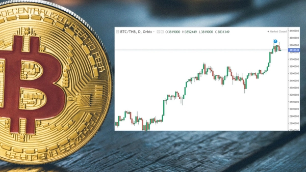 สำรวจราคาบิทคอยน์ สูงสุด - ต่ำสุด ปี 2568 แค่ปีทองของคริปโต หรือ จุดเริ่มต้นของคลื่นลูกใหม่ สู่ระบบการเงินโลก ?  