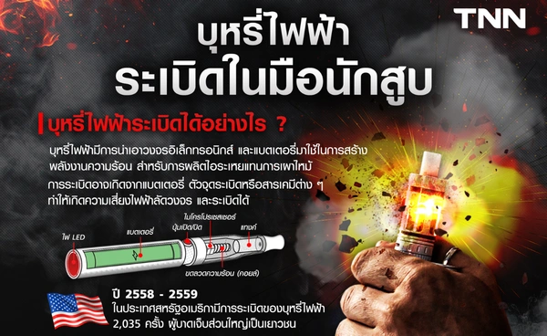 บุหรี่ไฟฟ้า ระเบิดในมือนักสูบ  