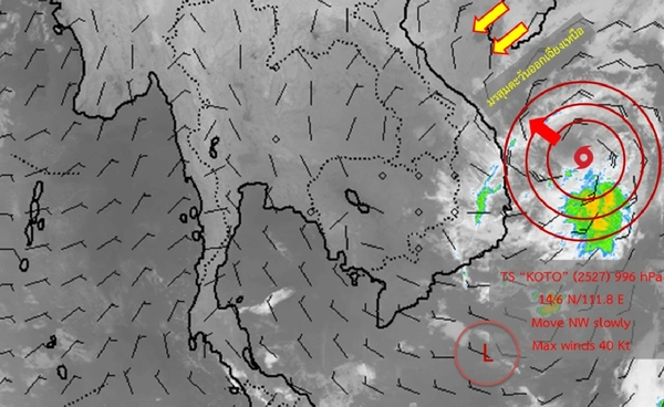 ทำความรู้จัก “ฟูจิวาระ”  ปรากฏการณ์พายุหมุนคู่  ที่นักอุตุนิยมวิทยาจับตา   