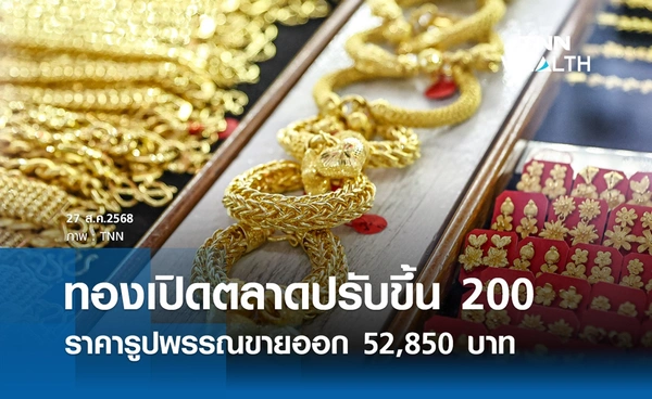 ราคาทองคำวันนี้ 27 ส.ค. 2568 เปิดตลาดปรับขึ้น 200 รูปพรรณขายออก 52,850 บาท