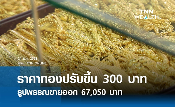 ราคาทองคำวันนี้ 24 ธ.ค. 2568 เปิดตลาดปรับขึ้น 300 บาท รูปพรรณขายออก 67,050  บาท