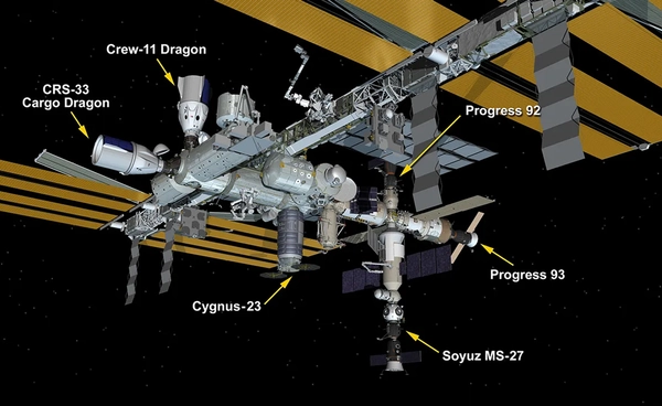 ยาน Cygnus XL ของ Northrop Grumman เดินทางถึงสถานีอวกาศนานาชาติสำเร็จ
