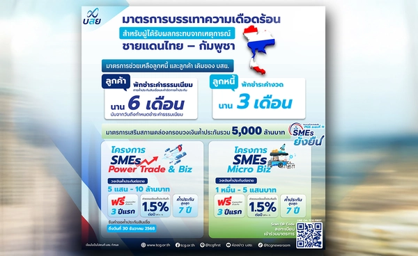 บสย. จัด 2 มาตรการด่วน เยียวยา “ลูกค้า-ลูกหนี้” เหตุชายแดนไทย-กัมพูชา